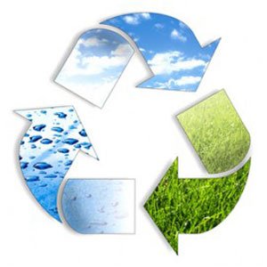 Recycling symbol